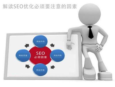 seo關鍵詞優化推廣軟件